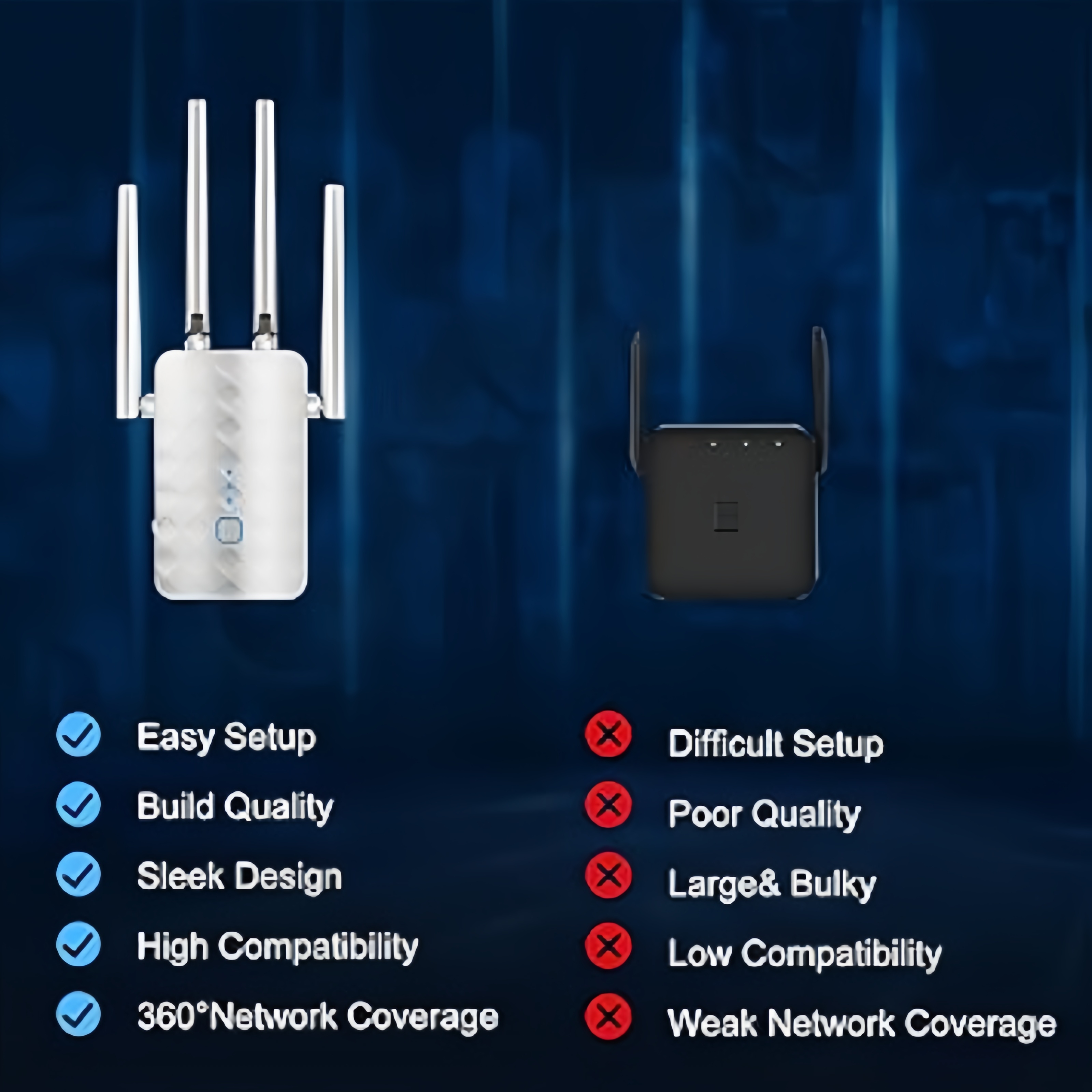 1200Mbps Dual Band WiFi Repeat - Home Security Network avis et prix
