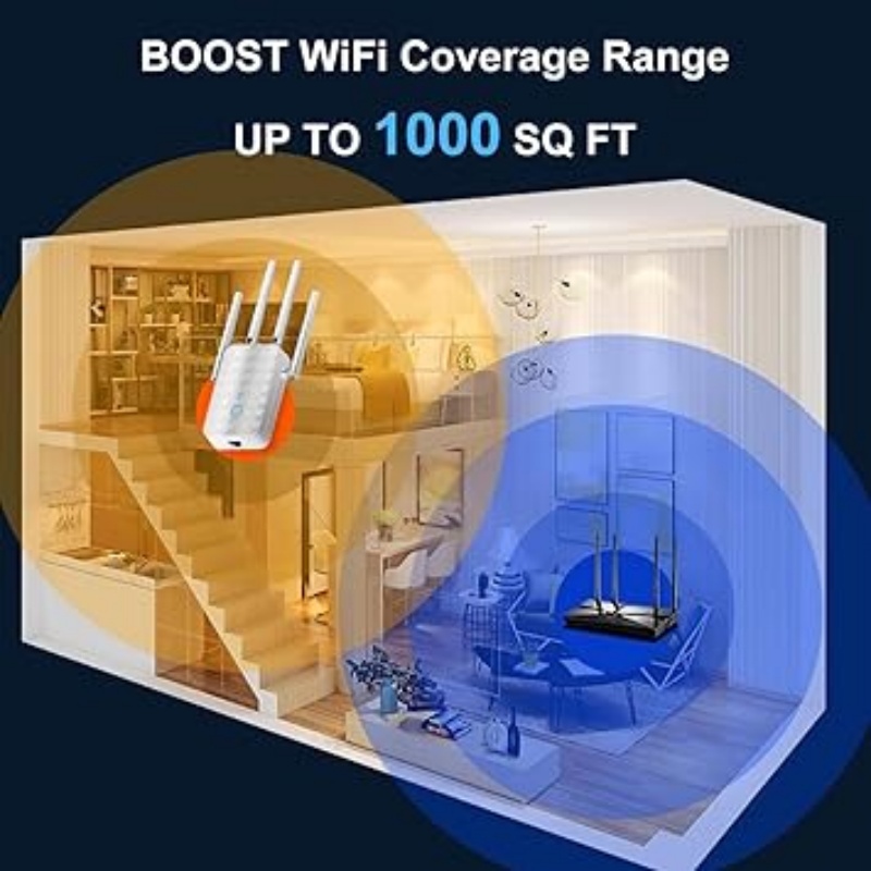 1200Mbps Dual Band WiFi Repeat - Home Security Network avis et prix
