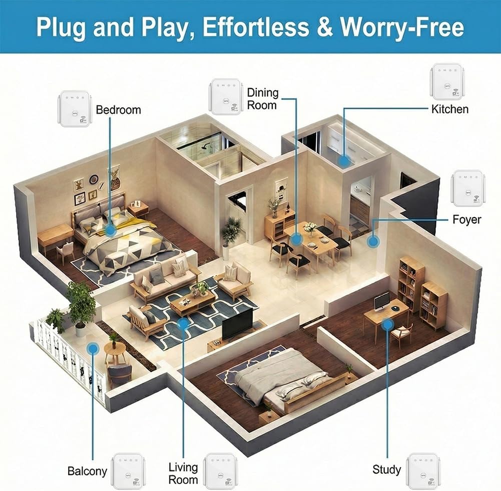 2026 New WiFi Repeater 300Mbps - Home Security Network avis et prix