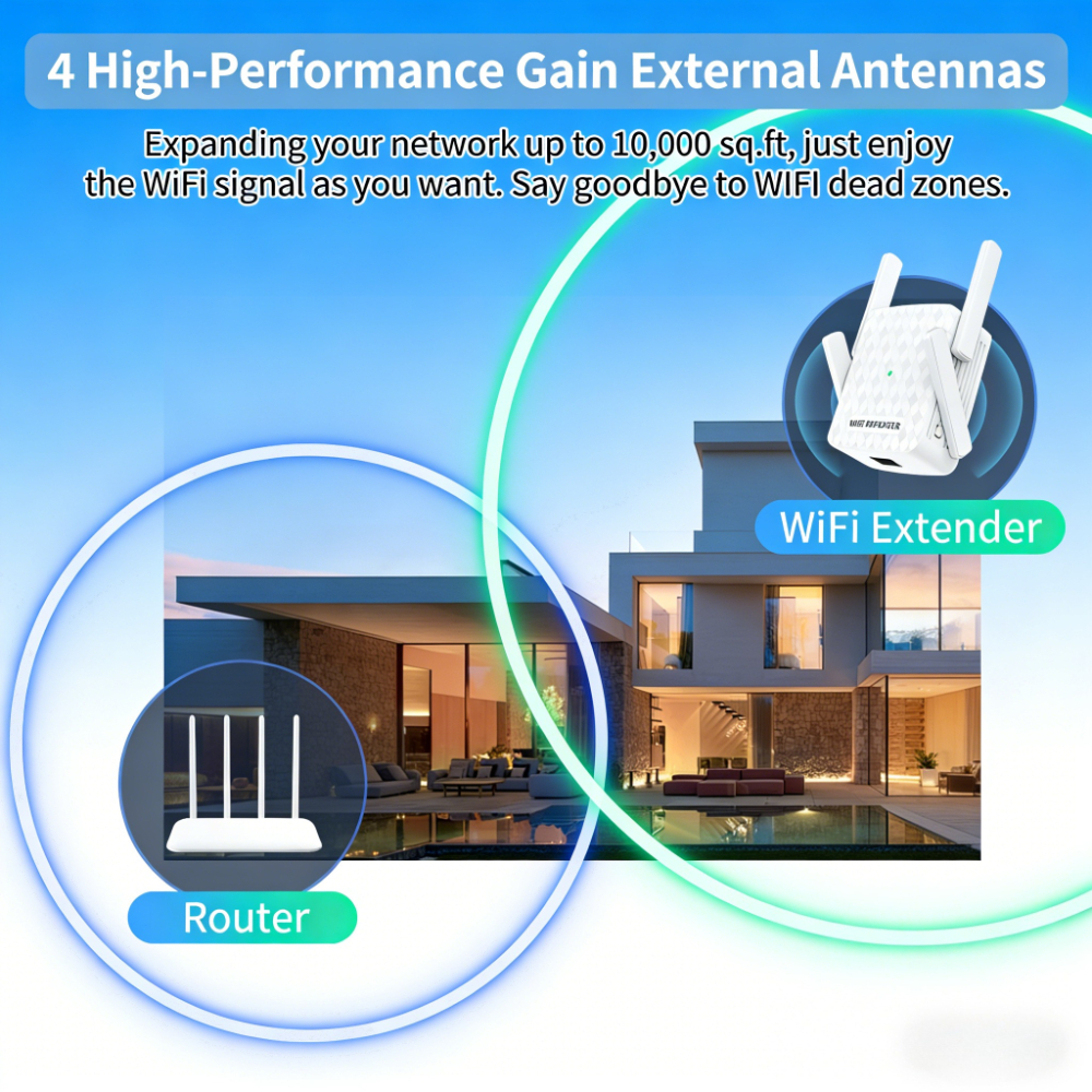 New 1200Mbps 5Ghz WiFi Repeate - Home Security Network avis et prix