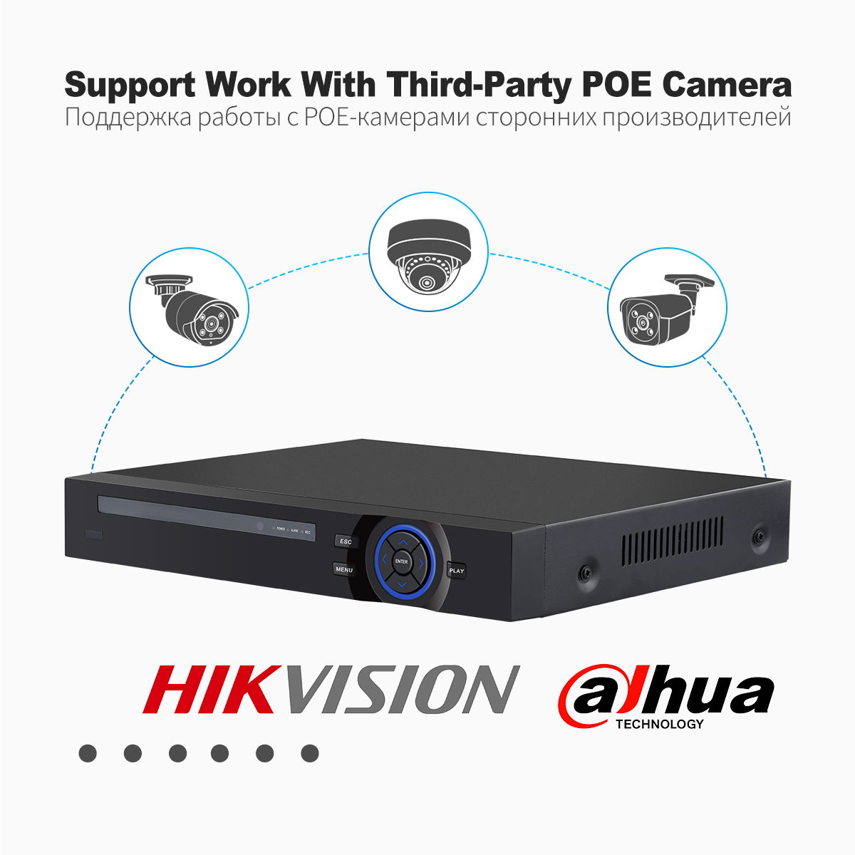 Techage UHD H.265 36CH POE NVR - Home Security Nvr avis et prix