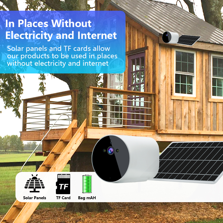 Online Hd Action Panorama Pano - Home Security Online avis et prix