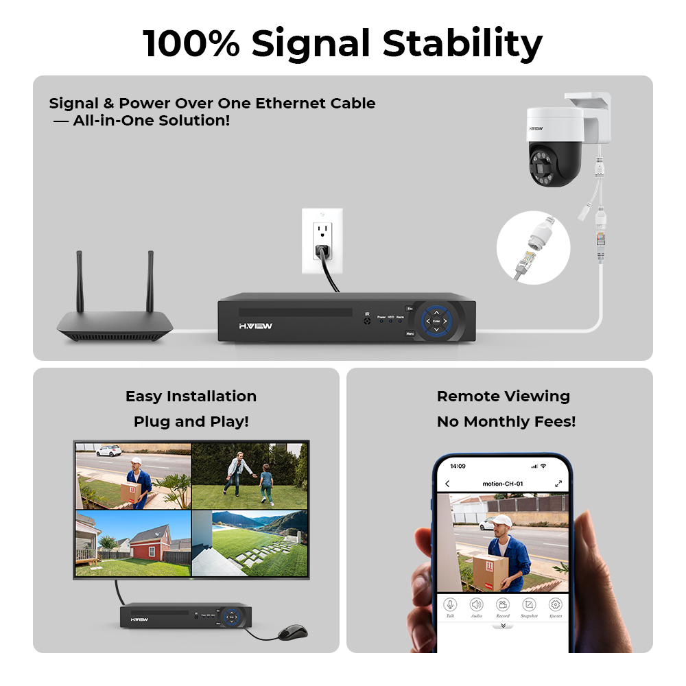 H.view 8Ch 4K 5MP 8MP Cctv Sec - Home Security Network avis et prix