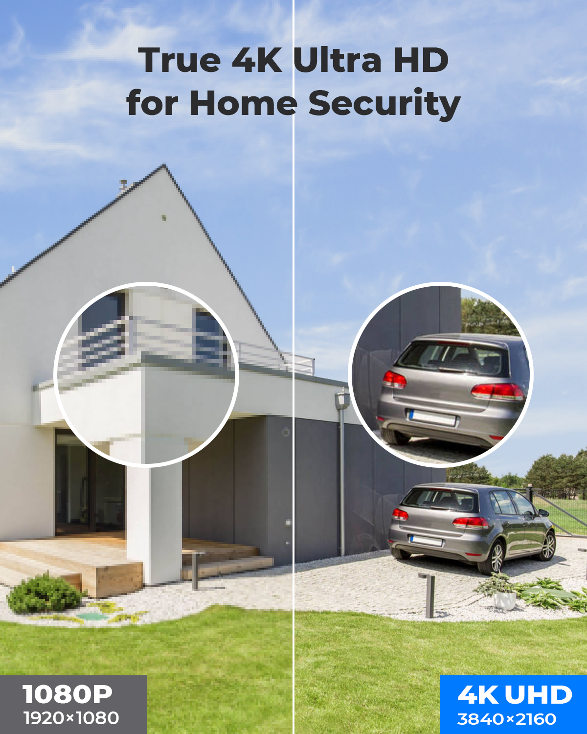 H.View 8Mp Poe Ip Camera Ai Fa - Home Security Nvr avis et prix