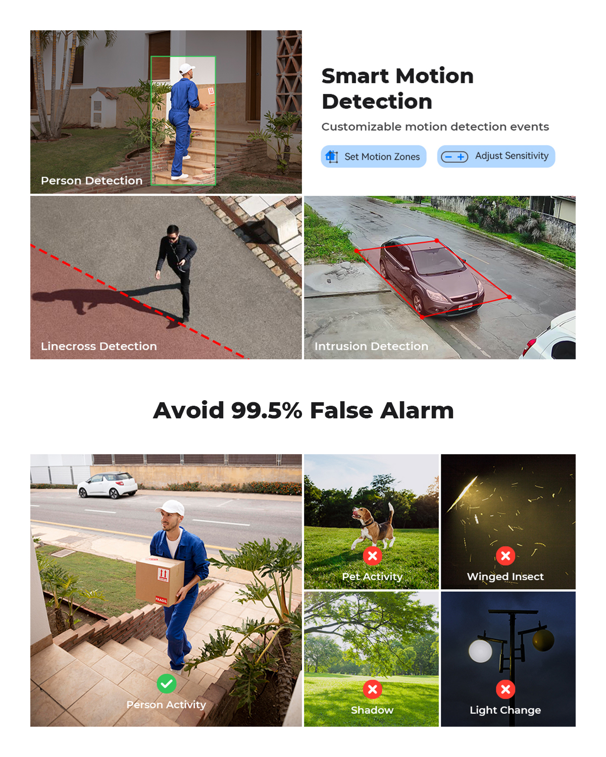 H.View 8Mp Poe Ip Camera Ai Fa - Home Security Nvr avis et prix