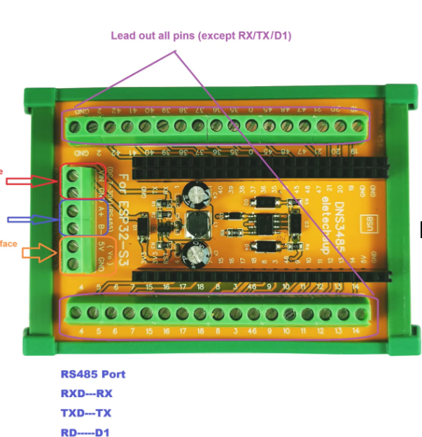 2.4G WiFi BLE Acceleration MCU - Home Security Features avis et prix