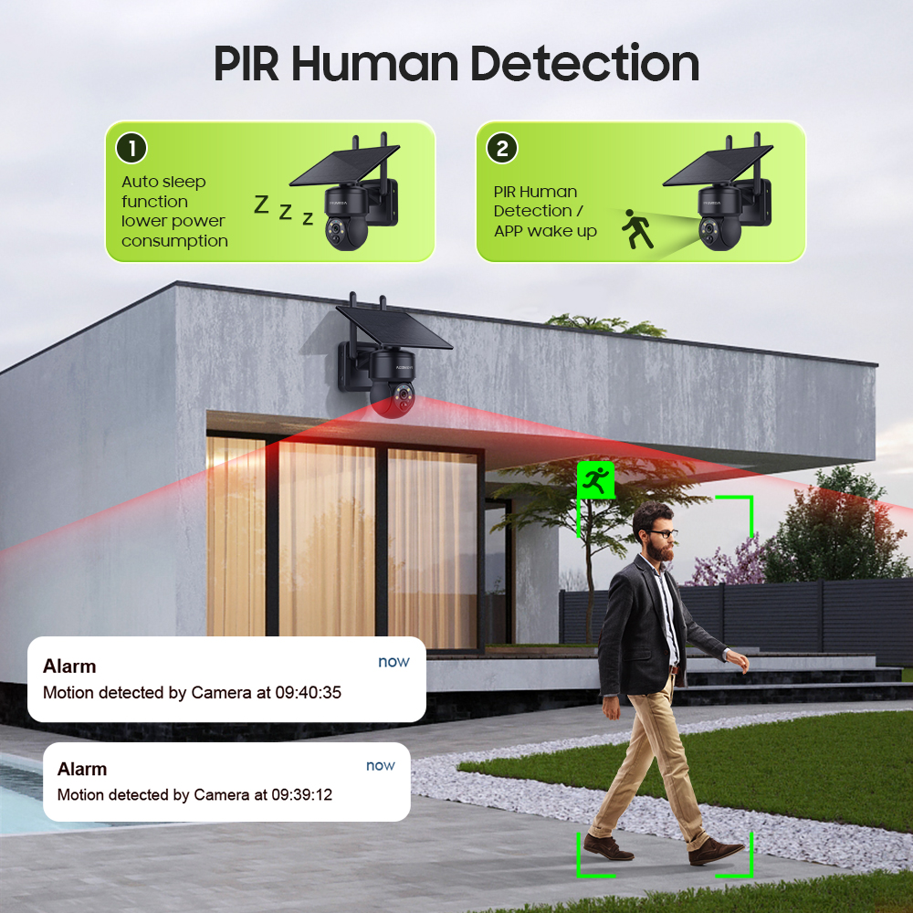 INQMEGA 8MP TUYA Solar Camera  - Home Security Network avis et prix