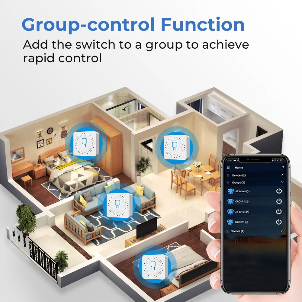 For Tuya Mini Smart WiFi Switc - Home Security App avis et prix