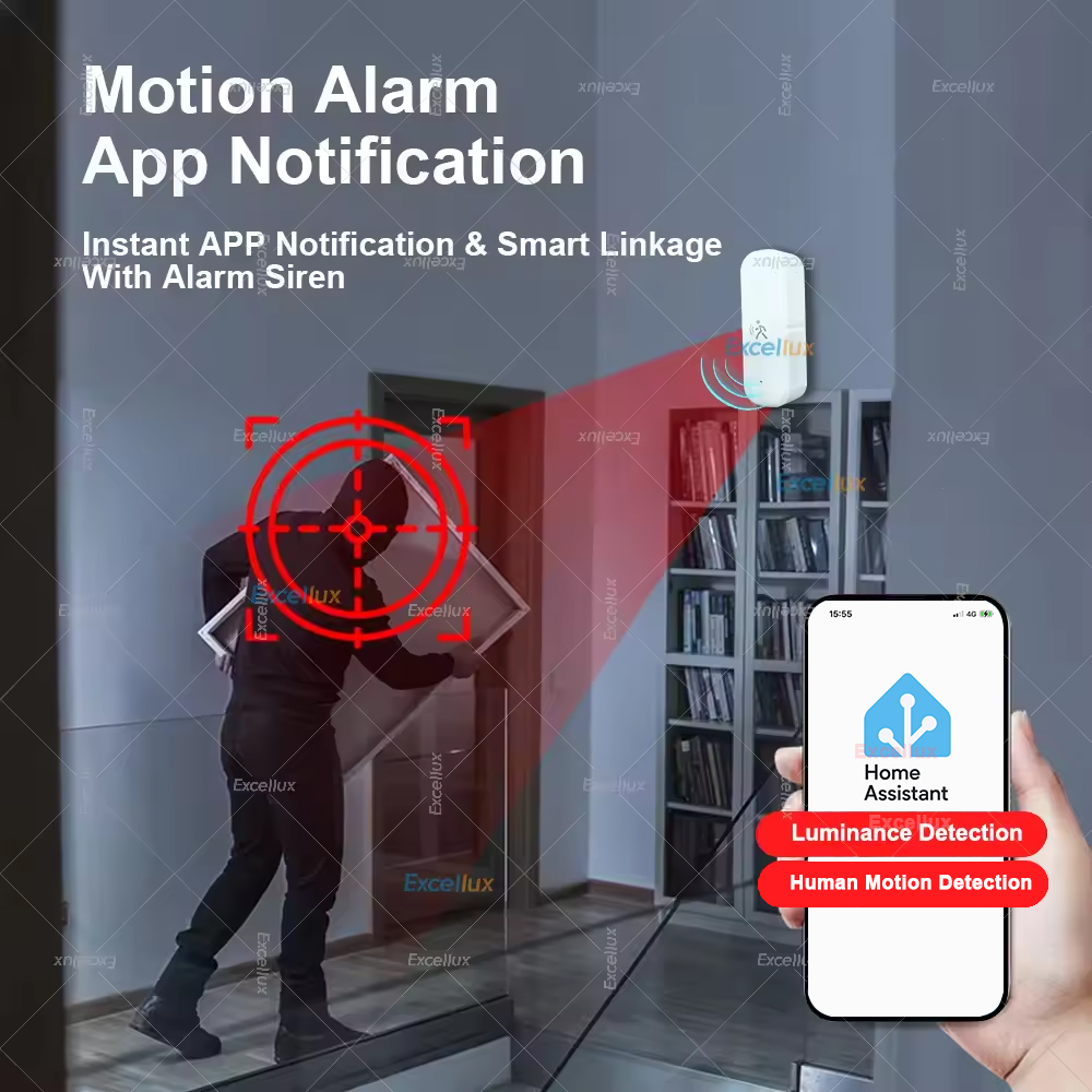 Smart ZigBee Motion Sensor Rad - Home Security App avis et prix