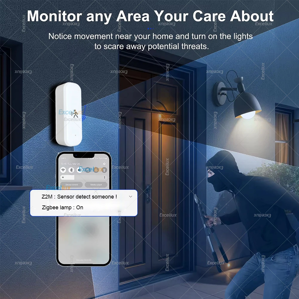Smart ZigBee Motion Sensor Rad - Home Security App avis et prix