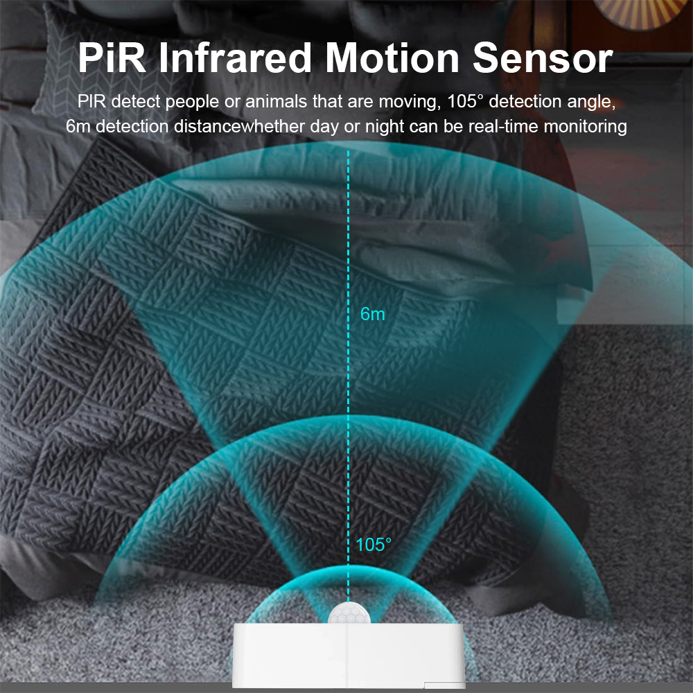 New Tuya WiFi PIR Motion Detec - Home Security App avis et prix