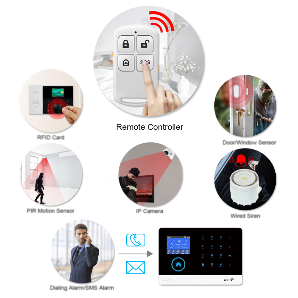 HIVA PF-50 Wireless 433MHz Rem - Home Security Systems Wireless avis et prix