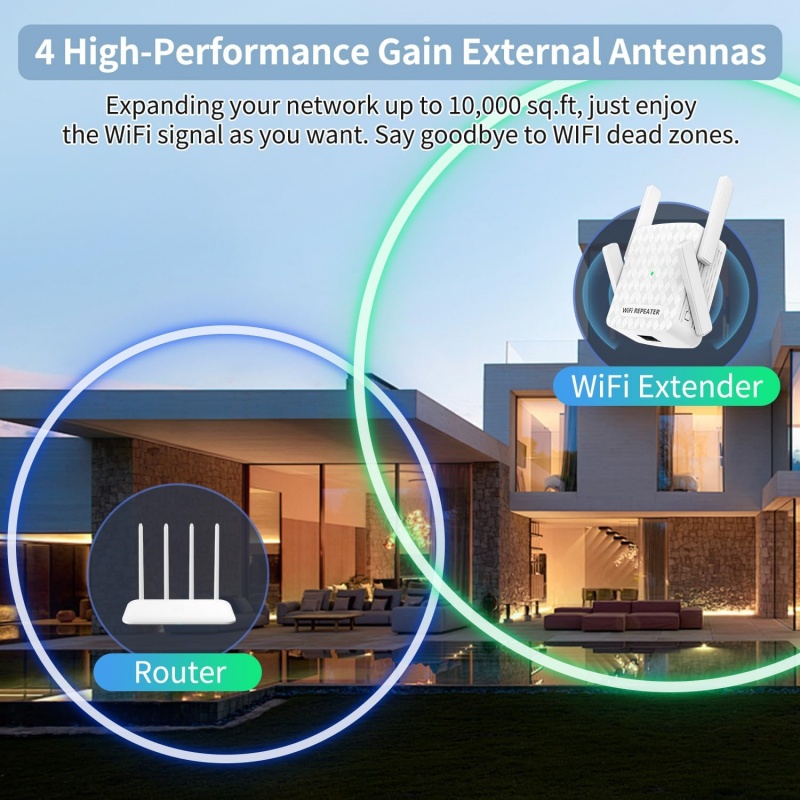 1200Mbps Wireless Wifi Extende - Home Security Network avis et prix