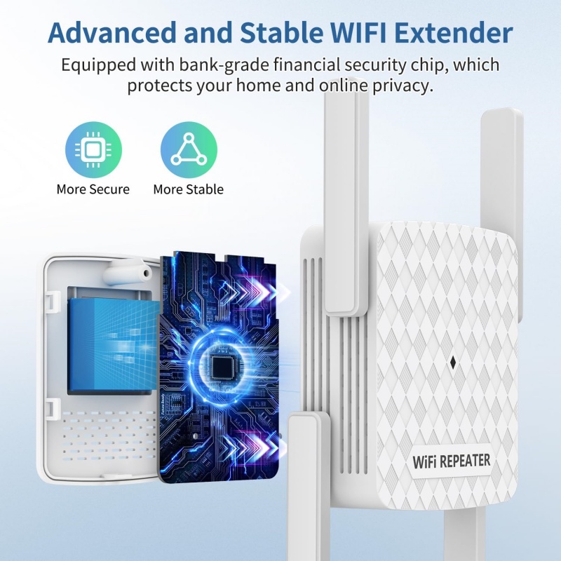 1200Mbps Wireless Wifi Extende - Home Security Network avis et prix