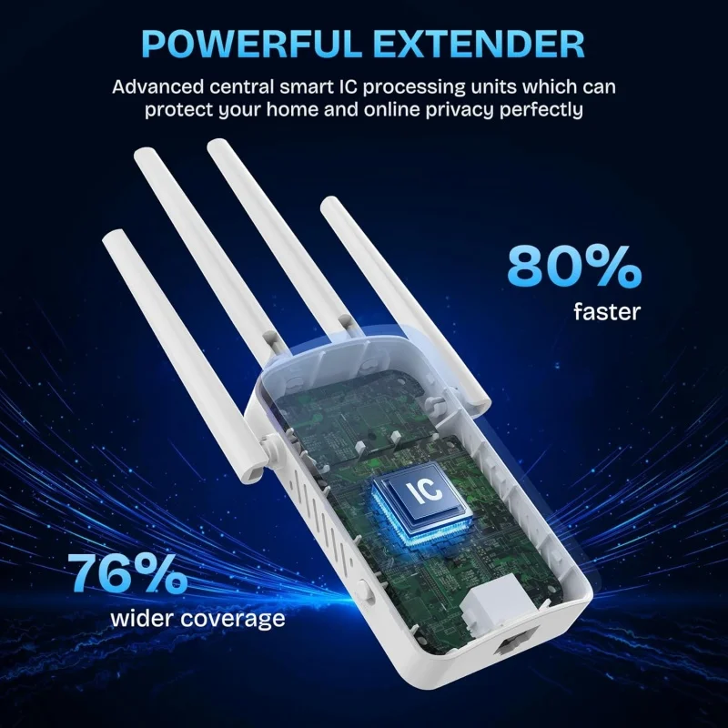 1200Mbps Dual Band WiFi Repeat - Home Security Network avis et prix