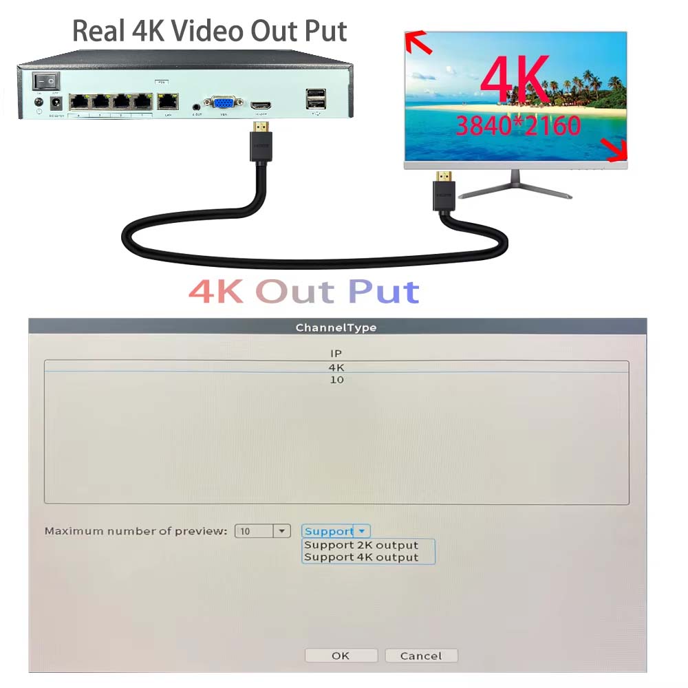4K 10CH NVR 4/8Port POE For 8M - Home Security Nvr avis et prix