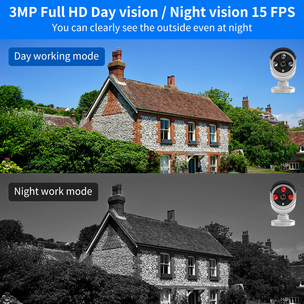 Hiseeu 3/5/8MP WiFi CCTV Camer - Home Security Nvr avis et prix