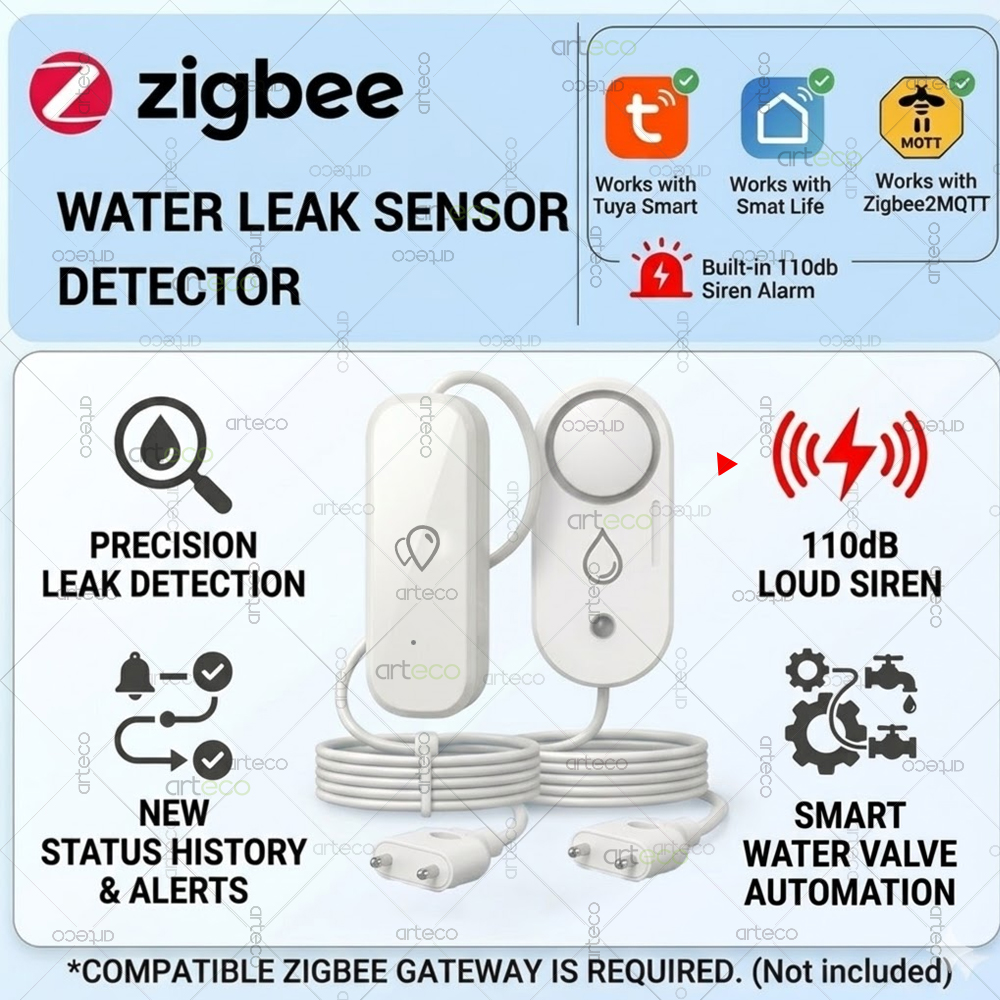 Zigbee Water Leakage Sensor Fl - Home Security App avis et prix
