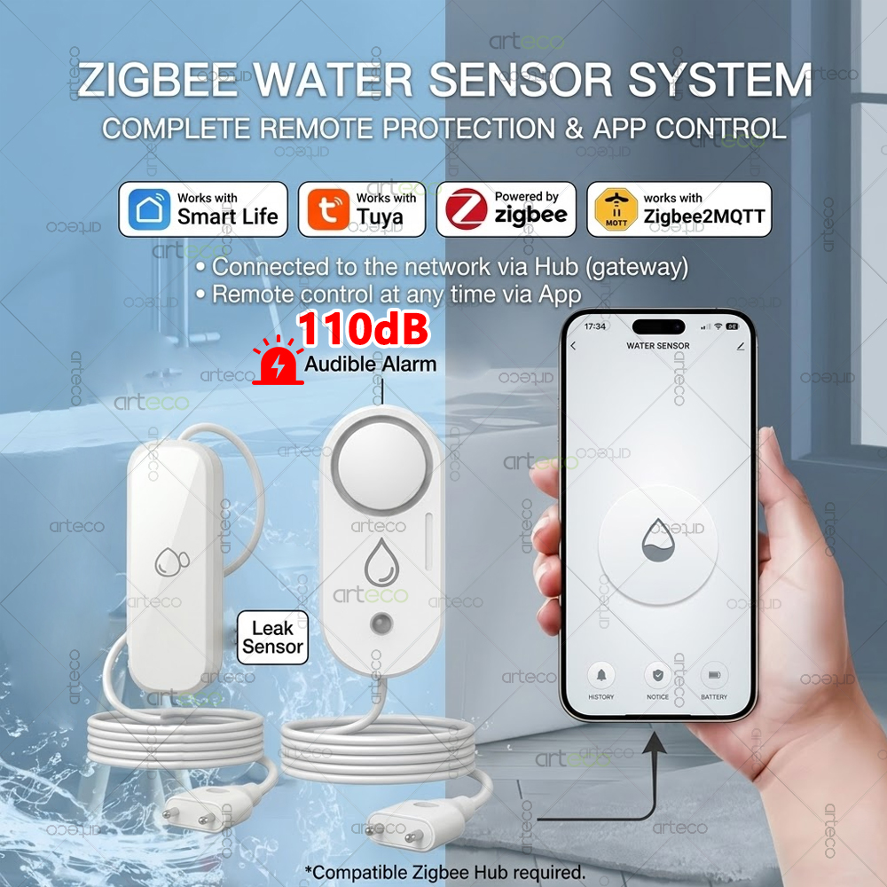 Zigbee Water Leakage Sensor Fl - Home Security App avis et prix