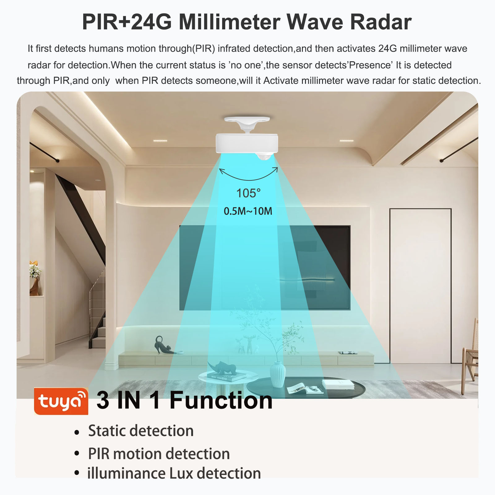 Tuya Human Presence Sensor Sma - Home Security App avis et prix