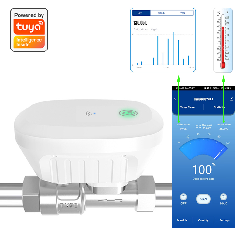 Tuya Smart WiFi Water Valve Wa - Home Security App avis et prix