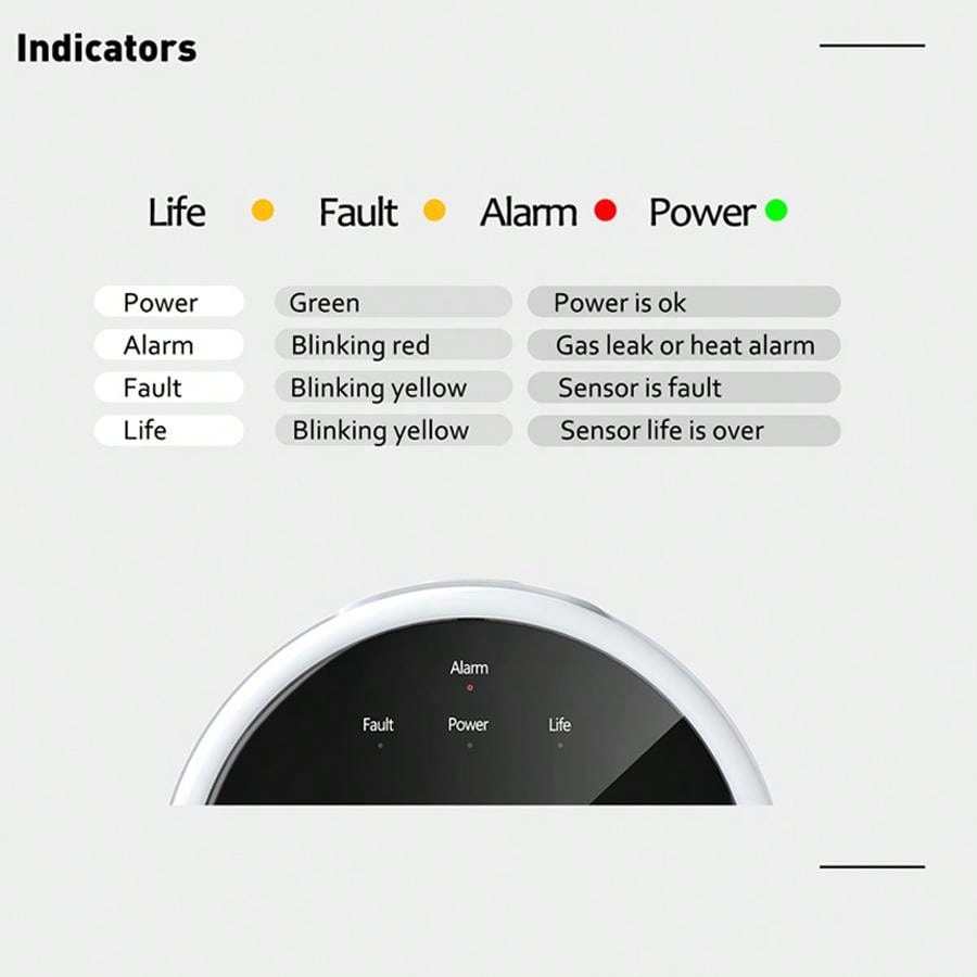 2.4G WiFi Gas Alarm Sensor Com - Home Security Network avis et prix