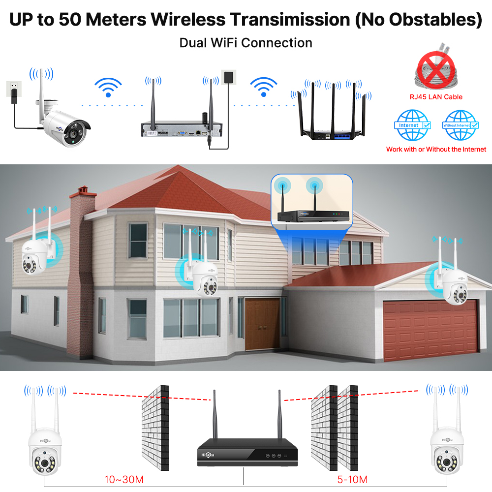 Hiseeu 5MP WiFi CCTV Camera Se - Home Security Nvr avis et prix