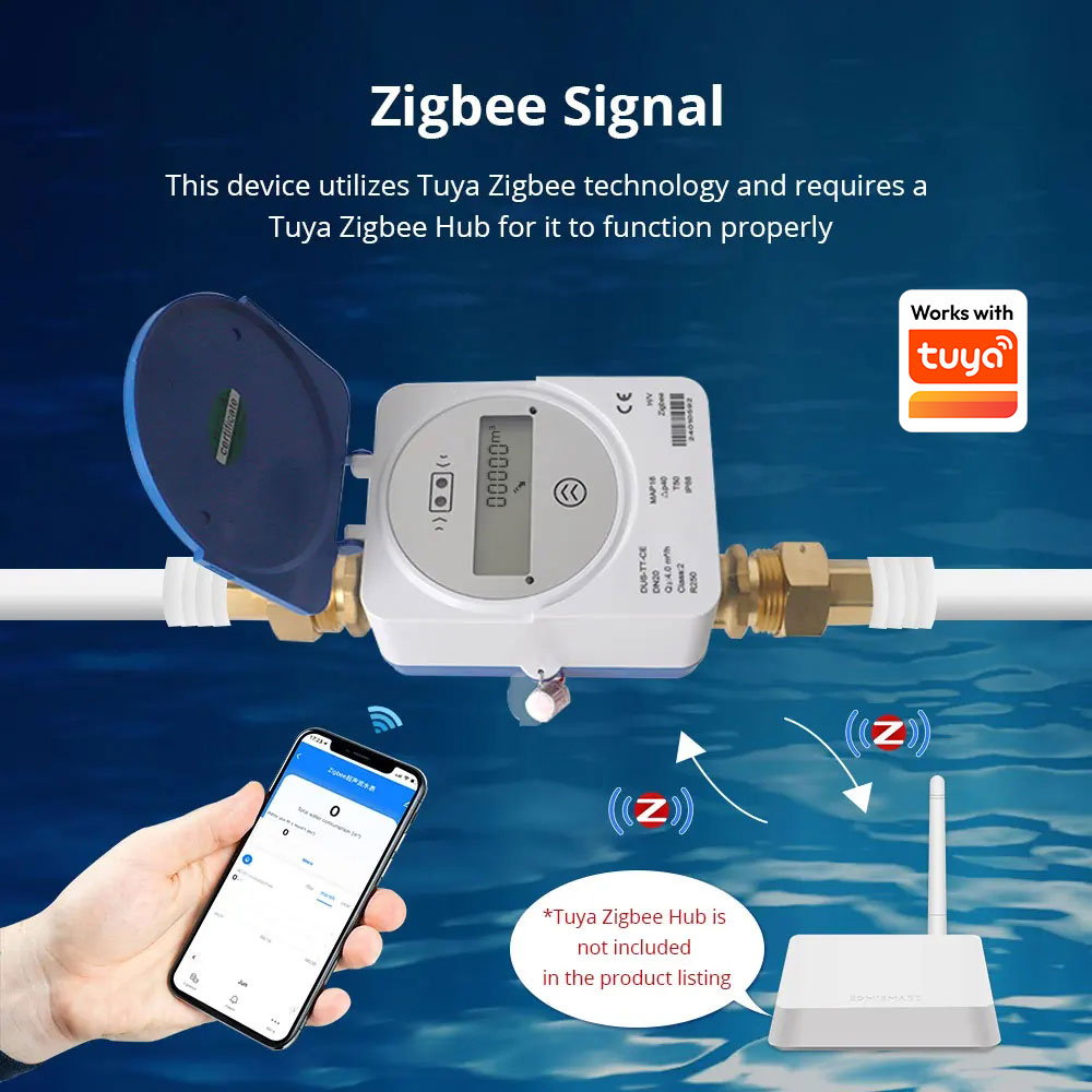 Zemismart Zigbee Smart Ultraso - Home Security App avis et prix