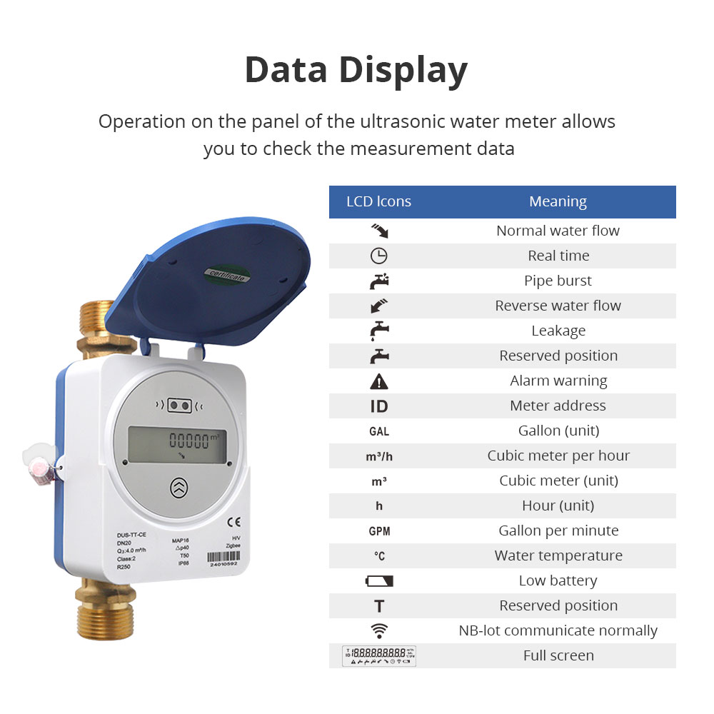 Zemismart Zigbee Smart Ultraso - Home Security App avis et prix