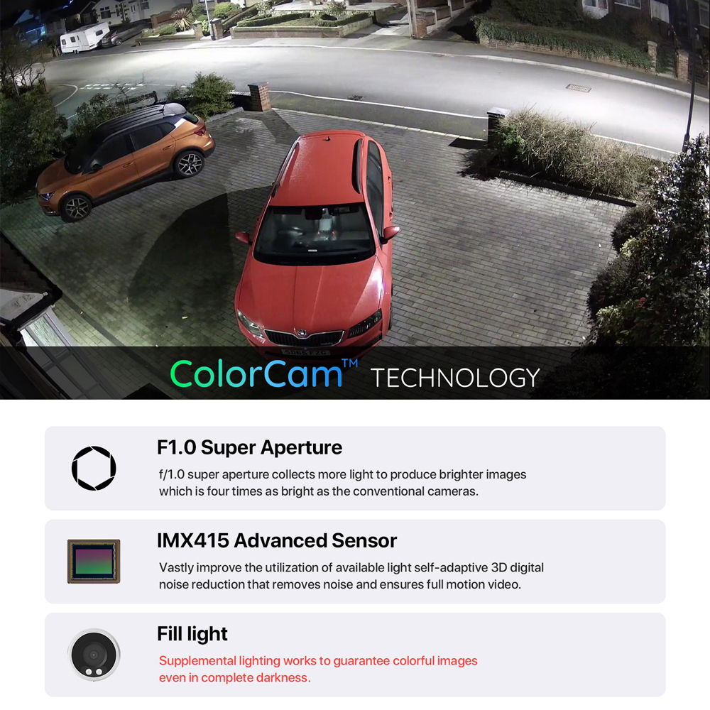 H.VIEW Full Color Night Vision - Home Security Nvr avis et prix