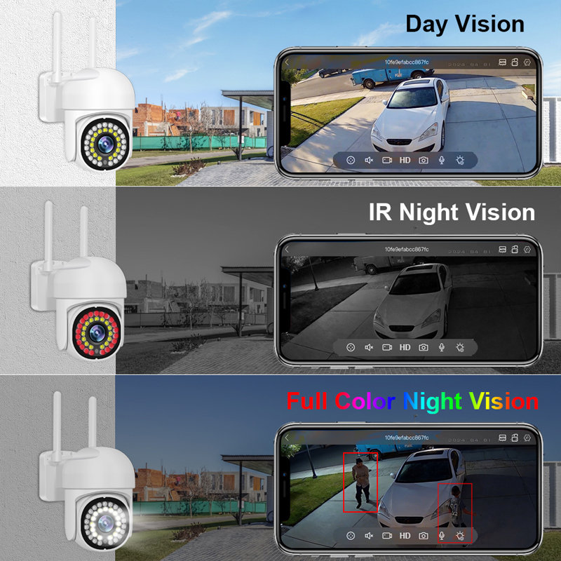 Smar 3MP Wireless CCTV Securit - Home Security Network avis et prix