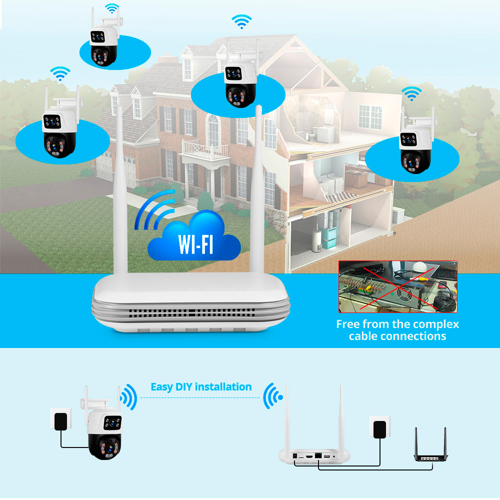 KERUI 2K 4MP Outdoor Full HD S - Home Security Nvr avis et prix
