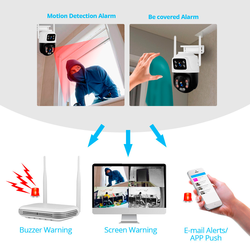 KERUI 2K 4MP Outdoor Full HD S - Home Security Nvr avis et prix