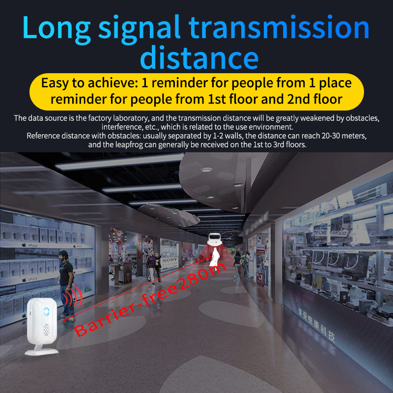 Home Security Wireless Motion  - Home Security Systems Wireless avis et prix